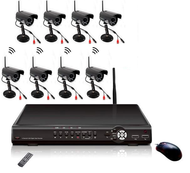 Sistem supraveghere CCTV fara fir 8 camere